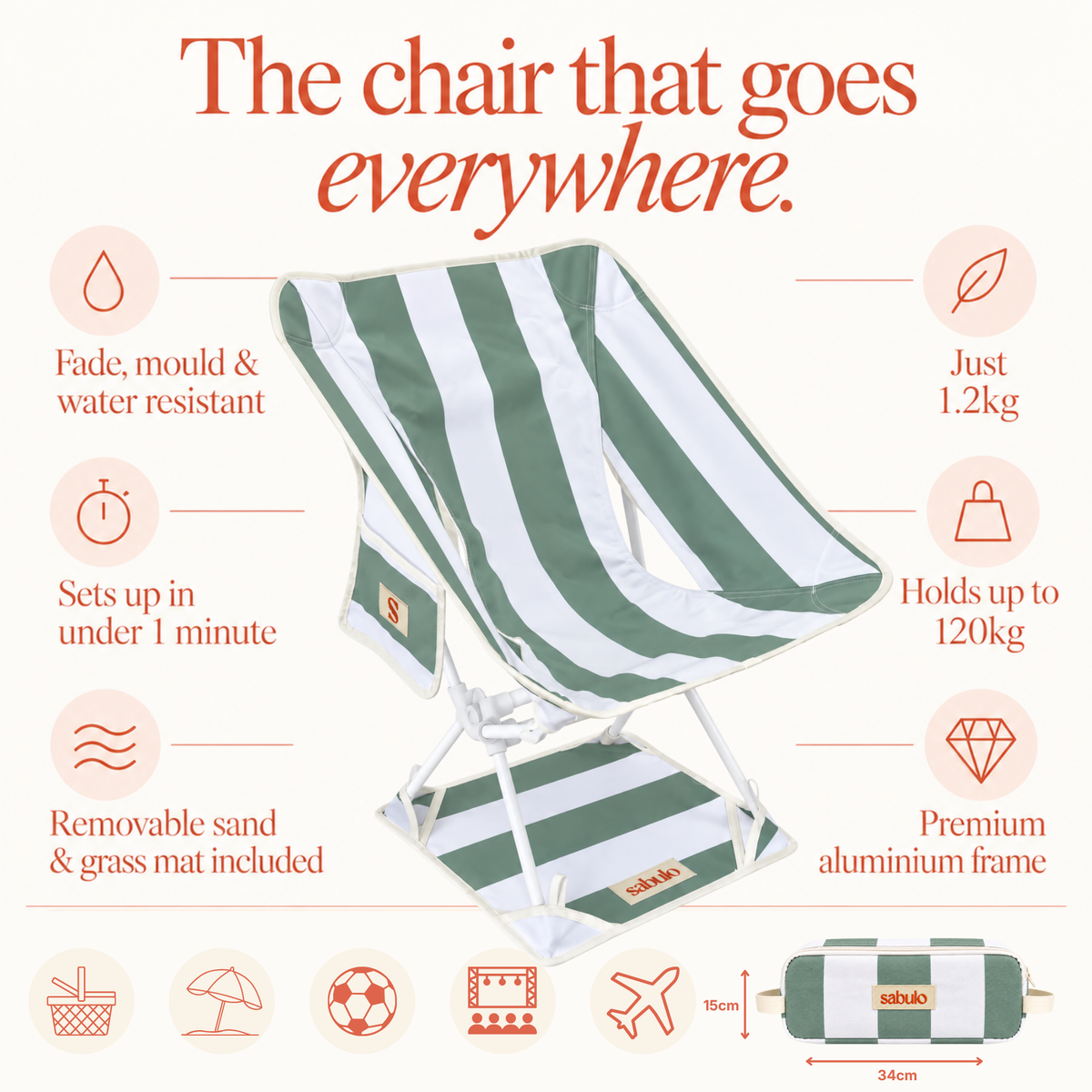 The Sabulo Replay Chair - Sage